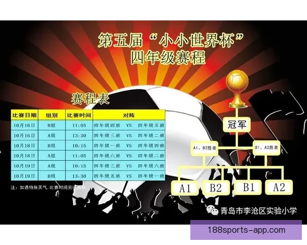 世界杯竞猜游戏规则全解析让你轻松玩转赛事投注技巧