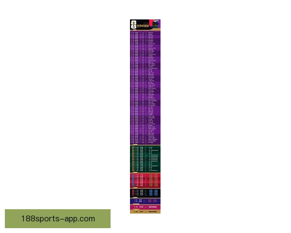 围绕2026世界杯比赛时间全面解读赛程看点与全球观赛指南