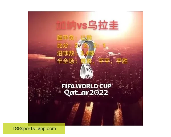 世界杯赛事全解析：精准盘口预测与赛果竞猜攻略