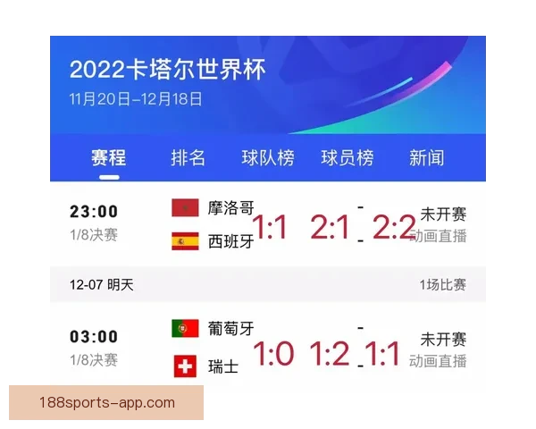 世界杯赛事竞猜攻略与实时投注技巧全解析