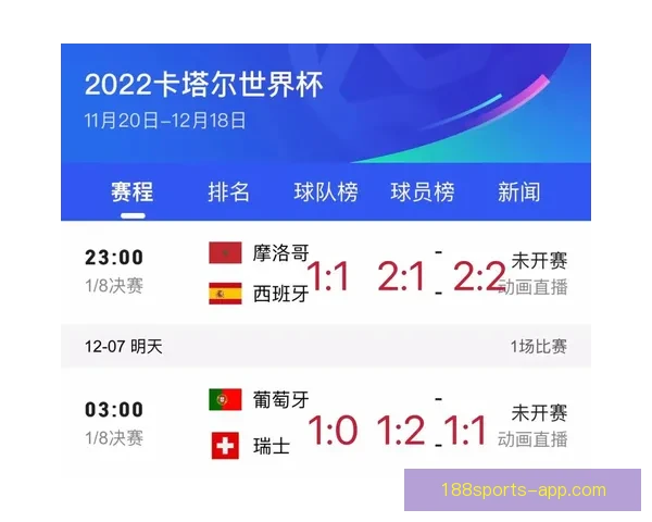 世界杯赛事竞猜推荐 精选分析助力精准预测与高回报