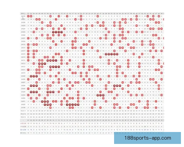 世界杯赛事竞猜攻略与实时投注技巧全解析