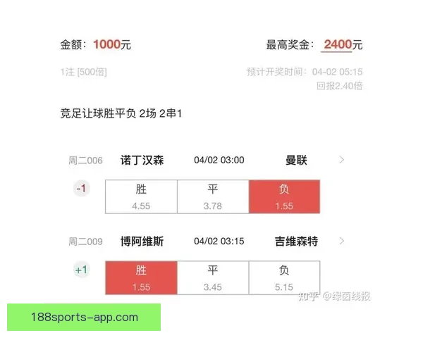 足球竞猜赔率分析助你精准预测比赛结果提升投注策略
