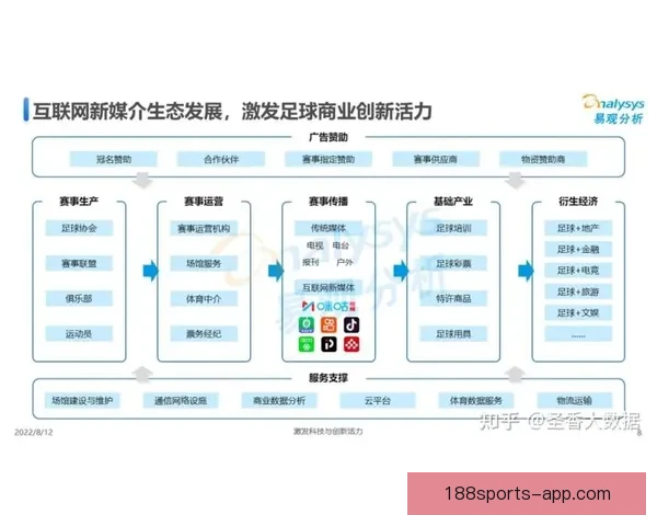 精准足球竞猜入口推荐，掌握最新赛事分析与投注攻略指南