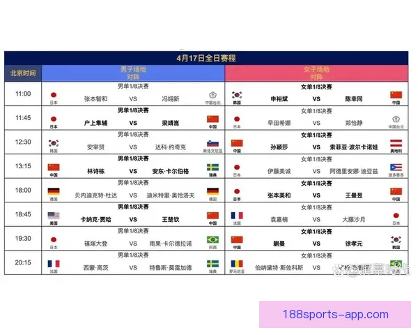 世界杯竞猜预测：分析各队实力走向及赛程走势助力精准预测