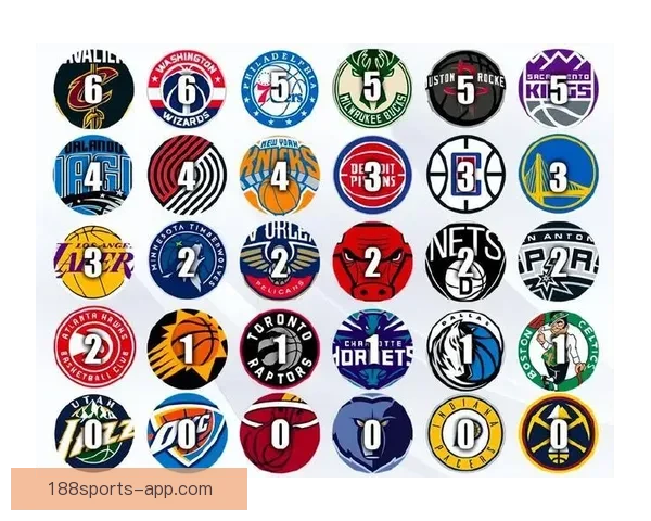 NBA与欧篮联国际篮联计划重启谈判 共建24队欧洲联赛新篇章