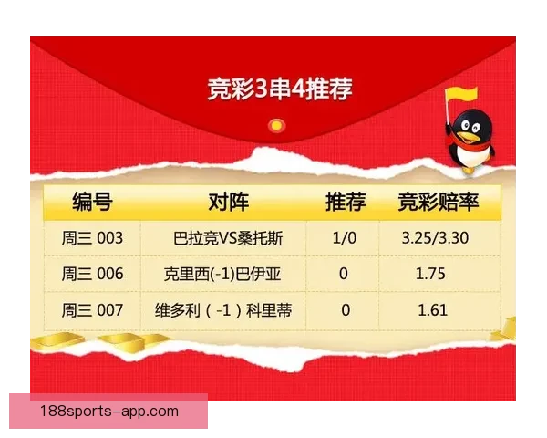 权威足球竞猜平台深度解析与投注技巧全攻略